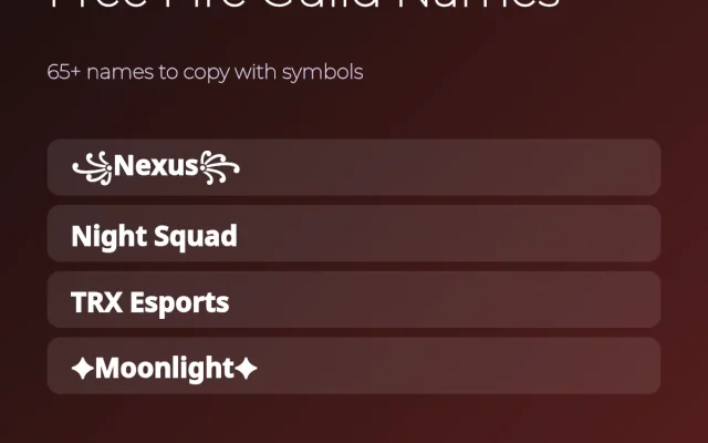 Free Fire Guild Names