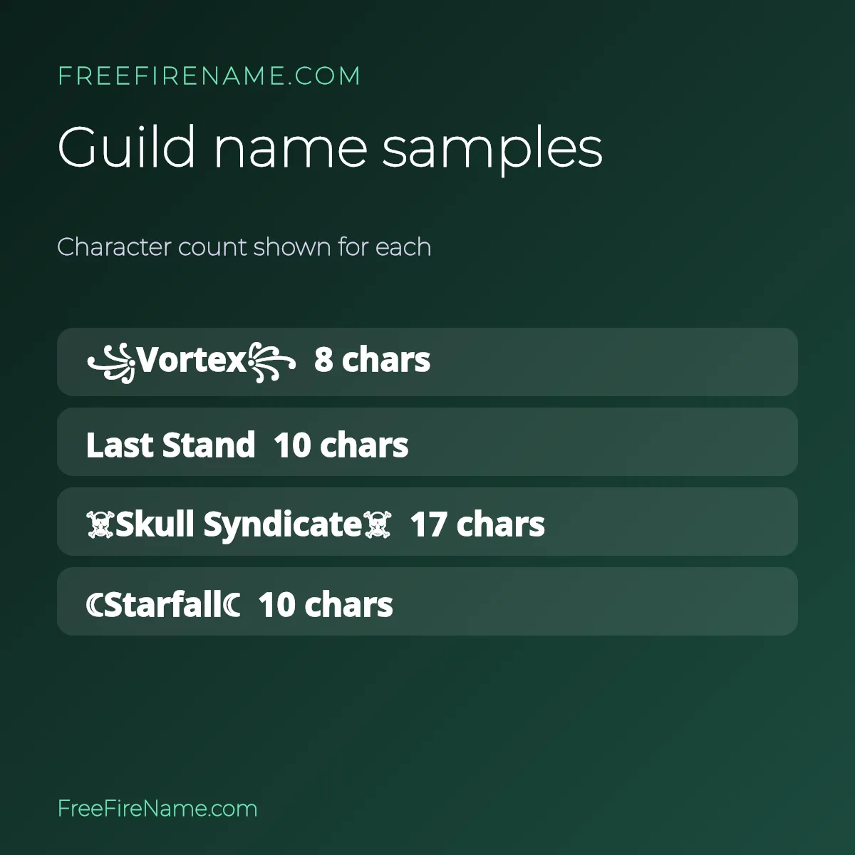 Sample Free Fire guild names with symbols and character counts