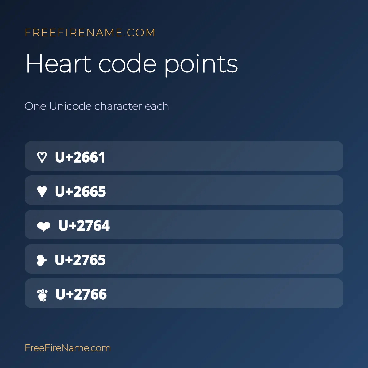 Five heart characters with their Unicode code points U+2661 to U+2766