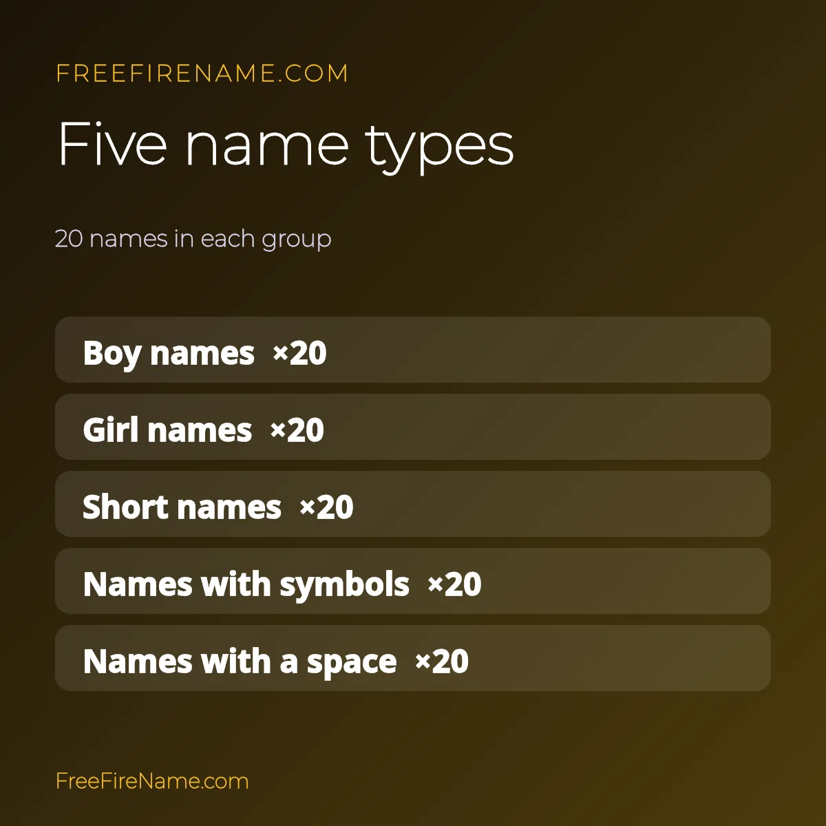 Five types of Free Fire nicknames with 20 names in each group
