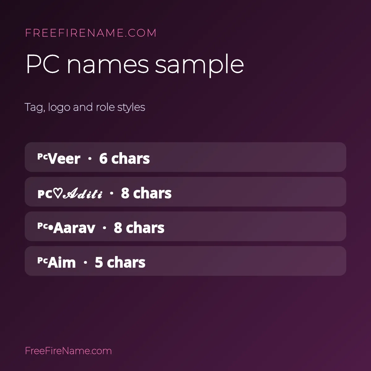 Free Fire PC nickname examples with PC tags and keyboard symbols
